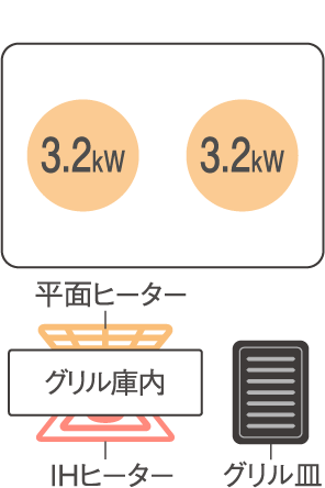 鉄・ステンレス対応