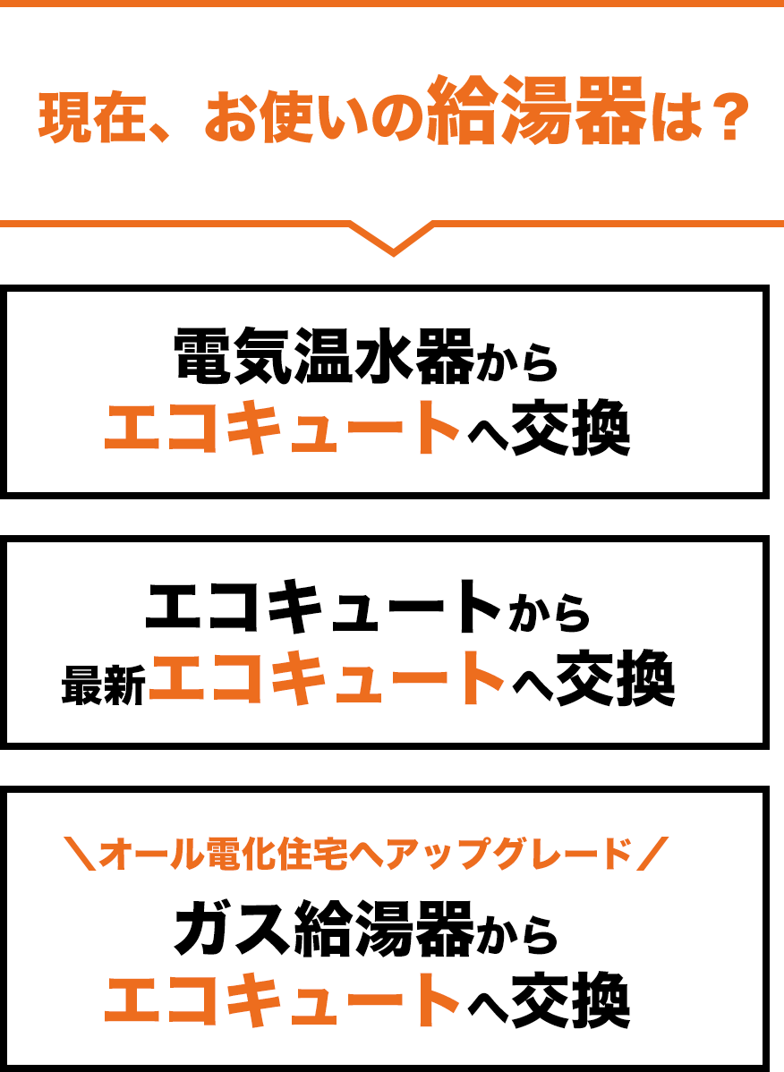 エコキュート Tepcoホームテック株式会社